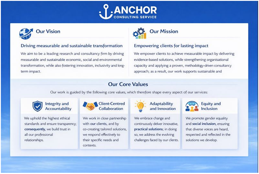 Anchor Consulting Service – Vision, Mission and Core Values
